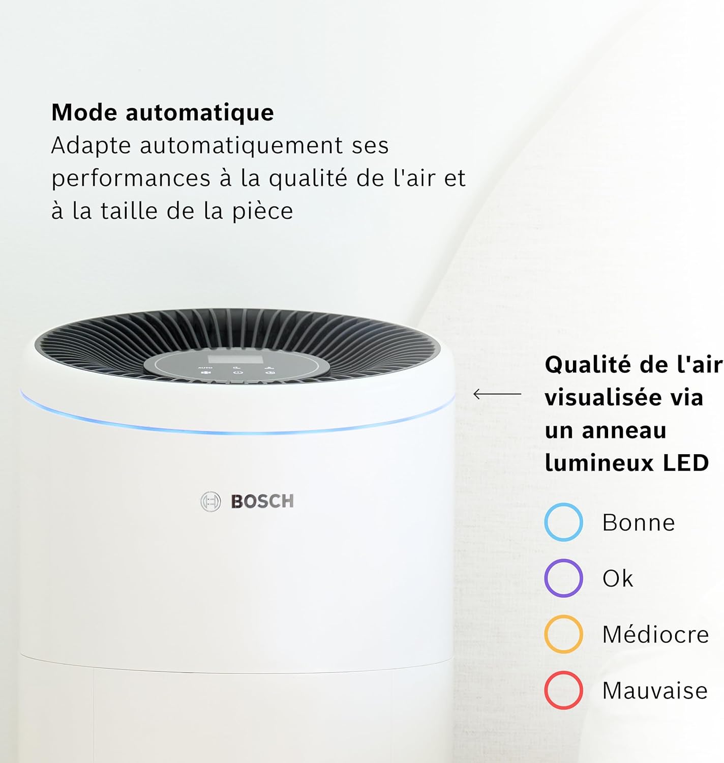 Bosch Air 6000 Purificateur d'air  Filtre à Air  Mode Sommeil < 25 dB(A) Pour jusqu'à 125 m²  CADR : 600 m³/h