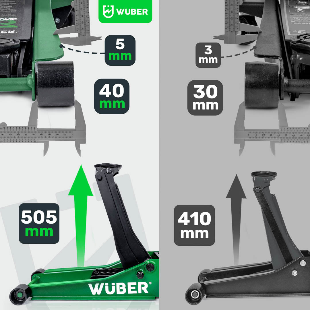Cric de voiture Wuber 3T 75 à 505 mm